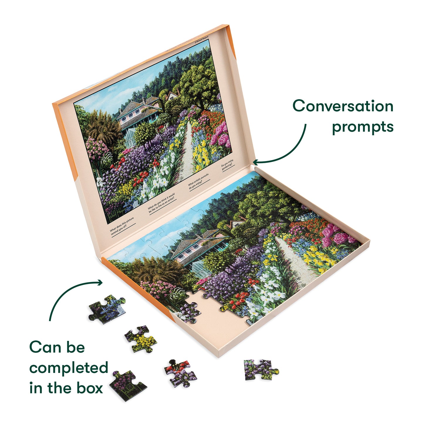 Jigsaws in a Tray 63 Piece - Monet's Garden