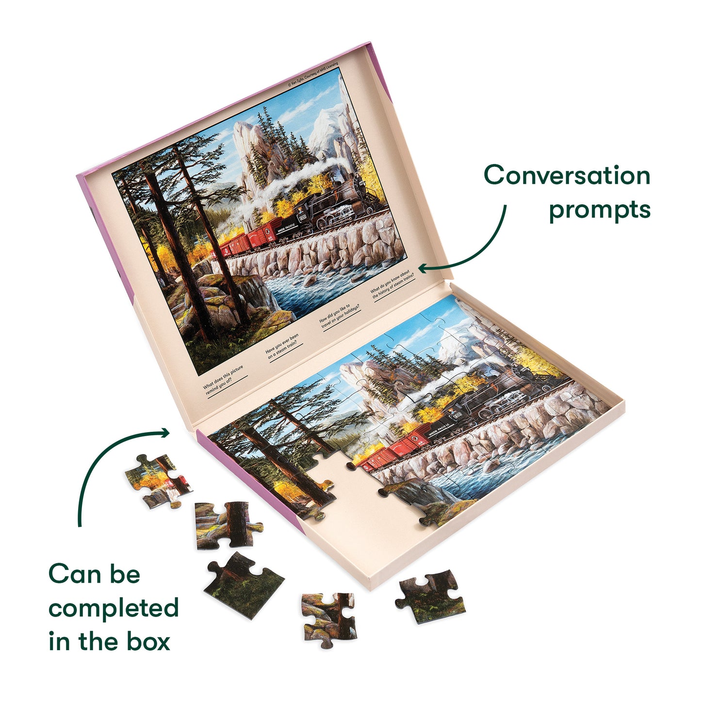 Jigsaws in a Tray 35 Piece - Steam Train