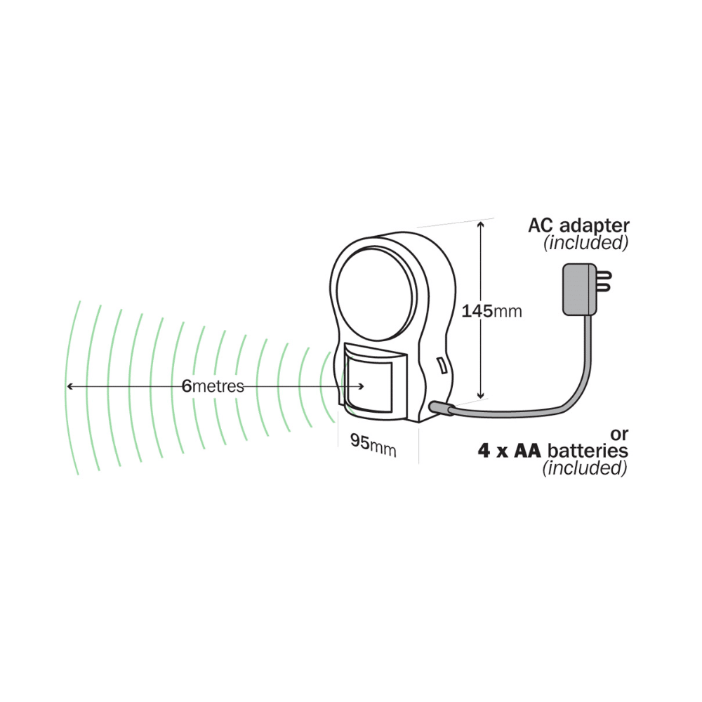 BetterLiving Portable Sensor Light