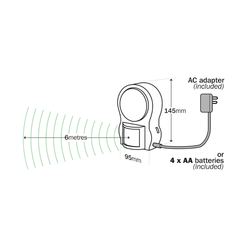BetterLiving Portable Sensor Light | Dementia Shop Australia