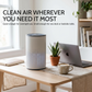 UV-C Desktop Air Purifier
